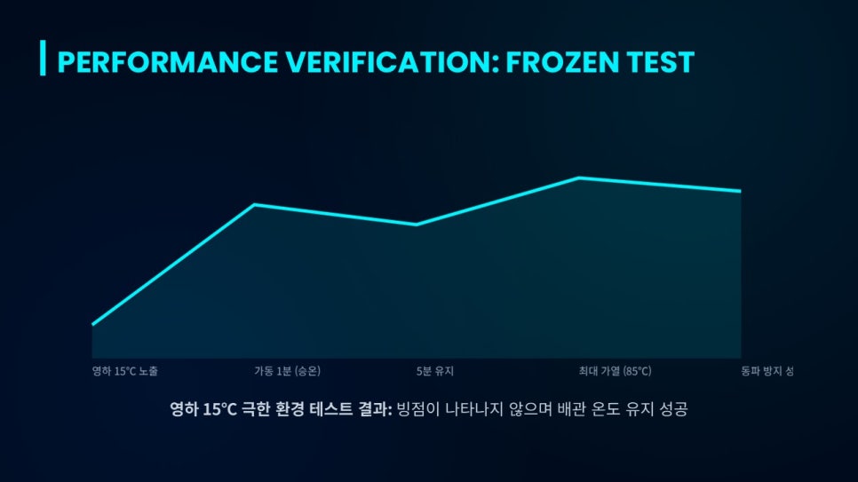 슬라이드11.jpg 슬라이드11.jpg